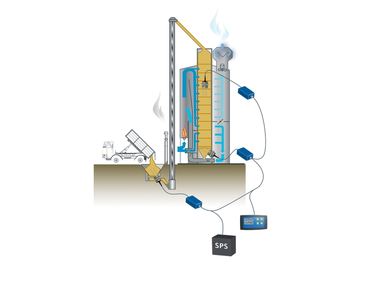 Moisture measurement in a dryer